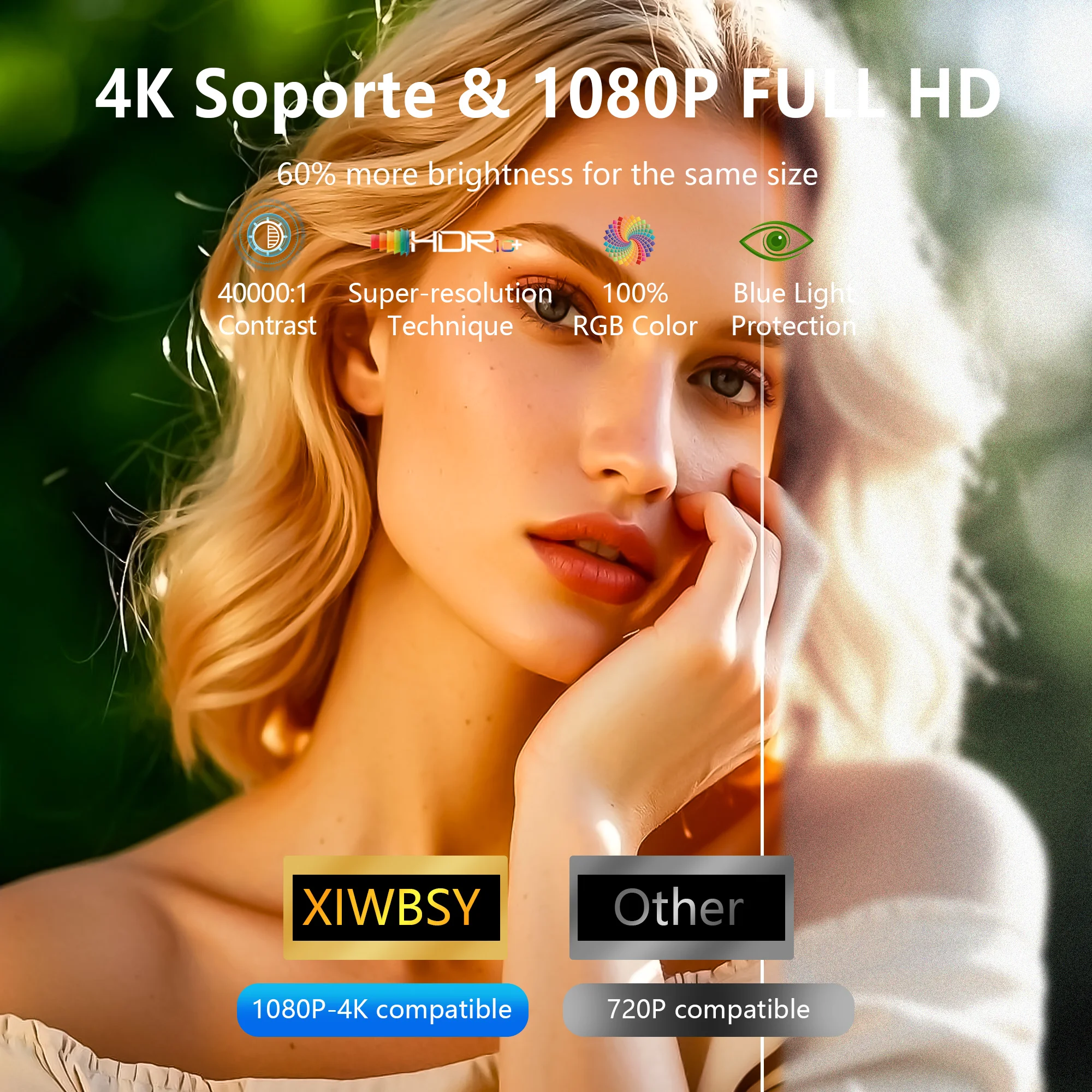 Портативный проектор xiwbsy - Фотография_5
