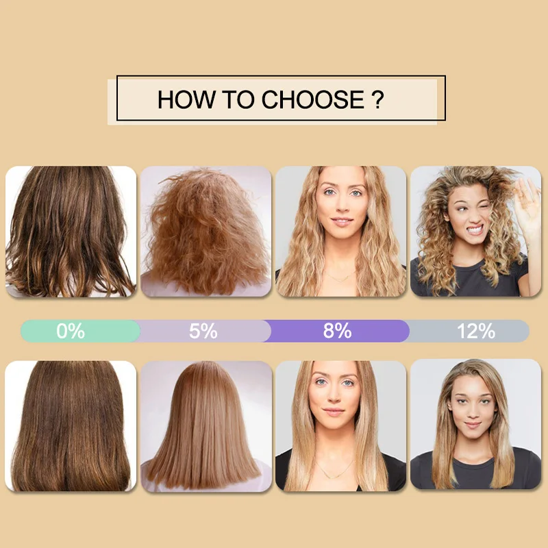 Purc профессиональный бразильский кератиновый крем для лечения волос - Фотография_3