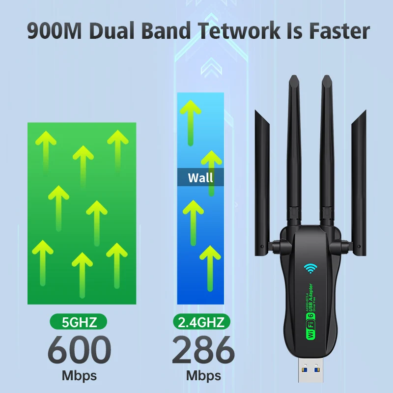 Сетевая карта wi-fi 900 мбит/с 2 - Фотография_5