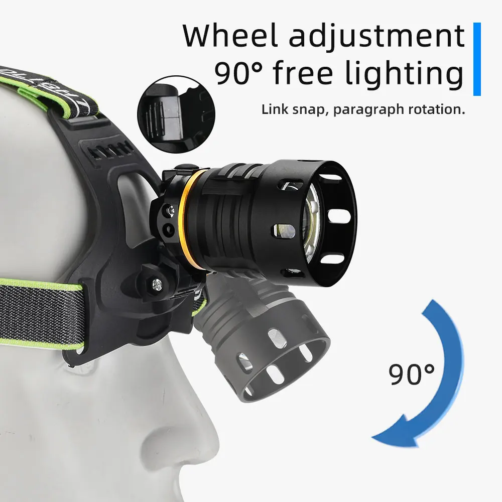 Супер яркий налобный фонарь xhp360 - Фотография_4