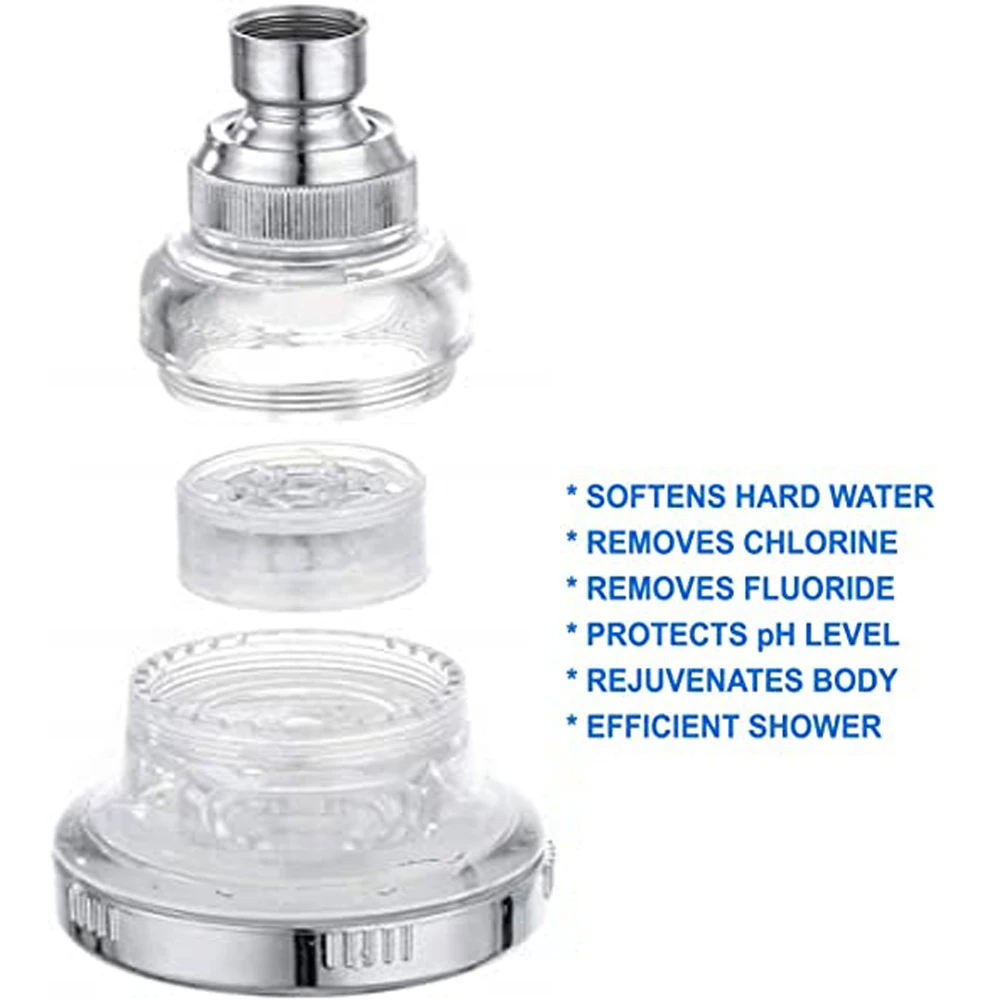 Насадка для душа с креплением на стену - Фотография_4