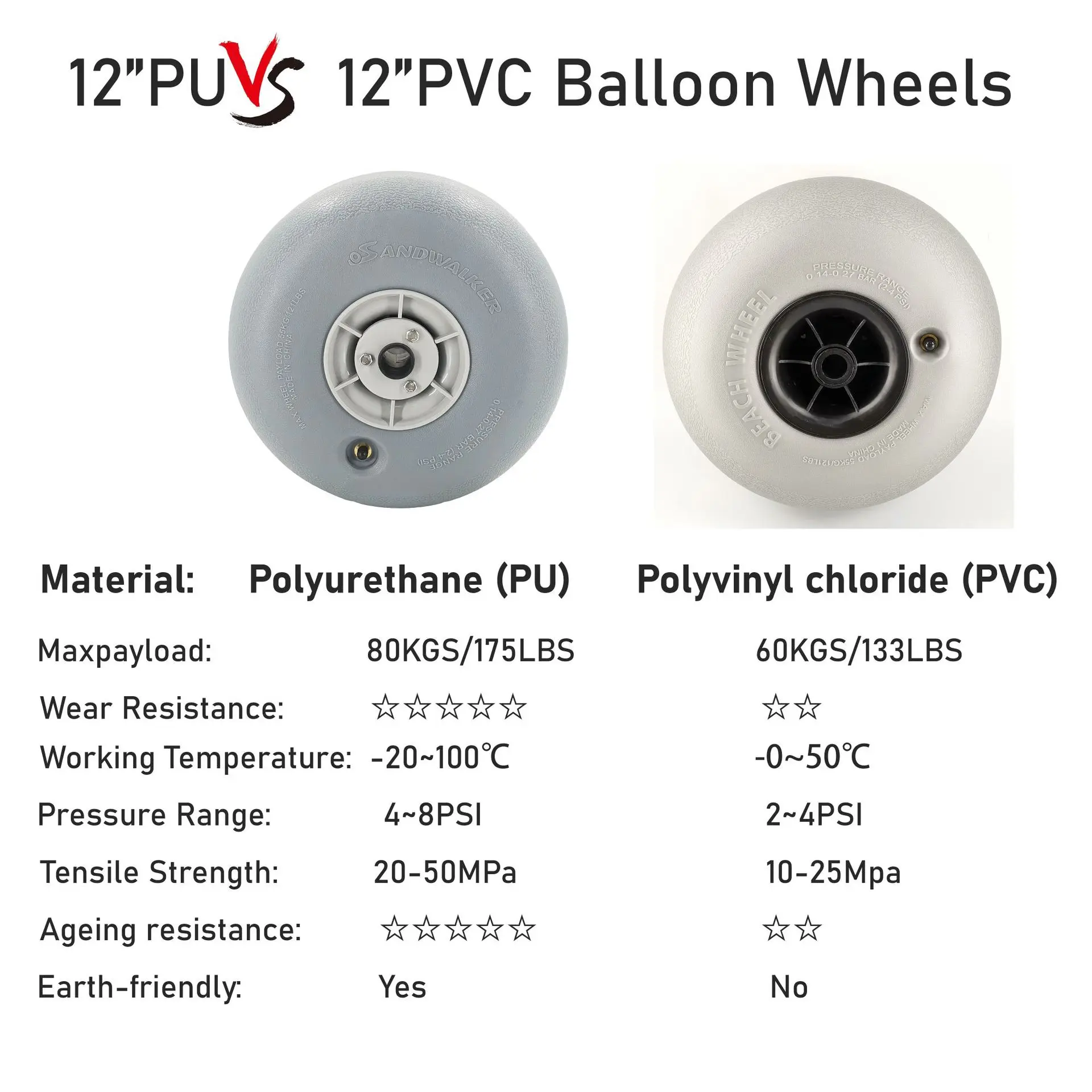 12-дюймовое надувное колесо из искусственной кожи с воздушным шаром - Фотография_2