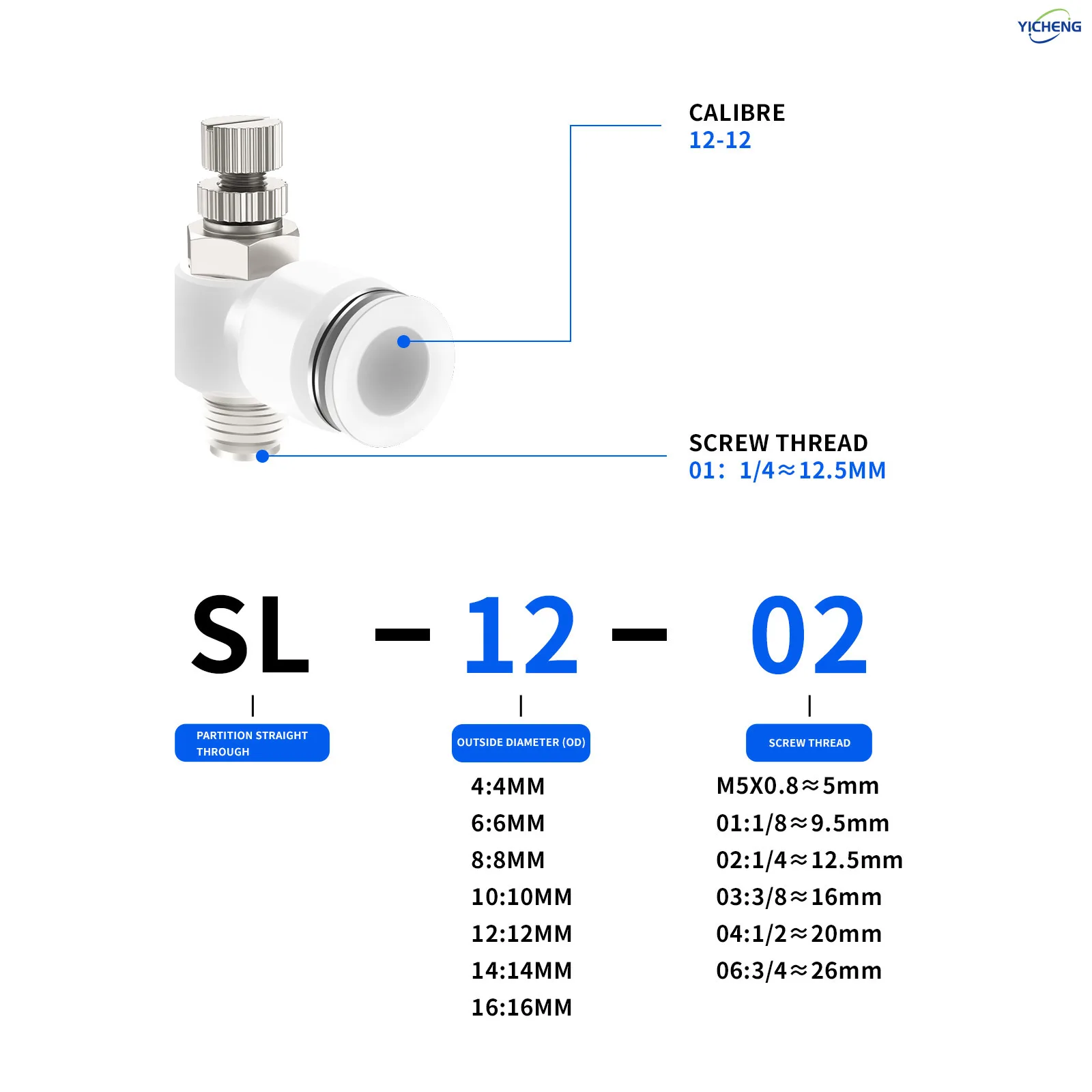 Нажимной фитинг для подключения воздушной линии - Фотография_6