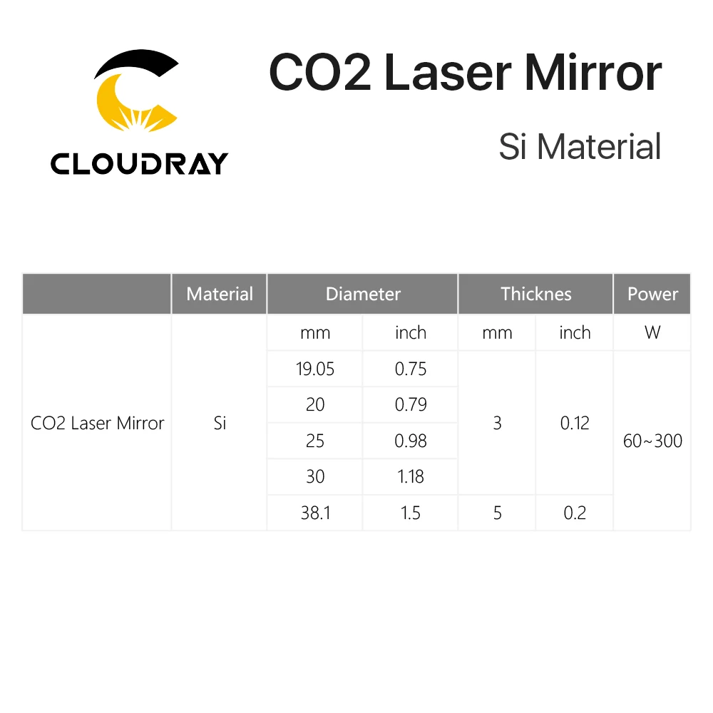 Светоотражающие зеркала cloudray co2 laser si для лазерного гравера - Фотография_3