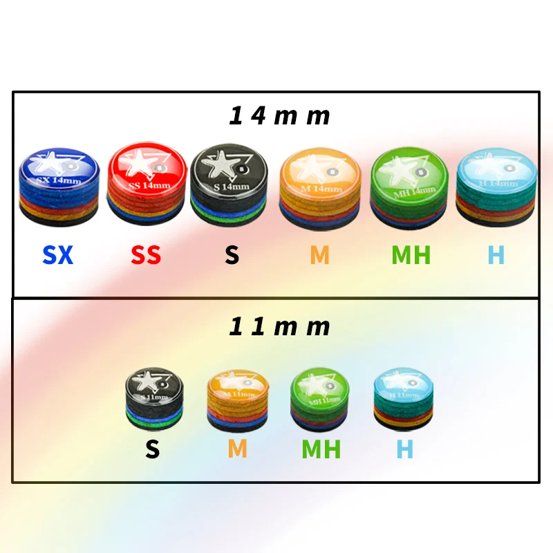 Головка бильярдного кия crical rainbow tips - Фотография_2