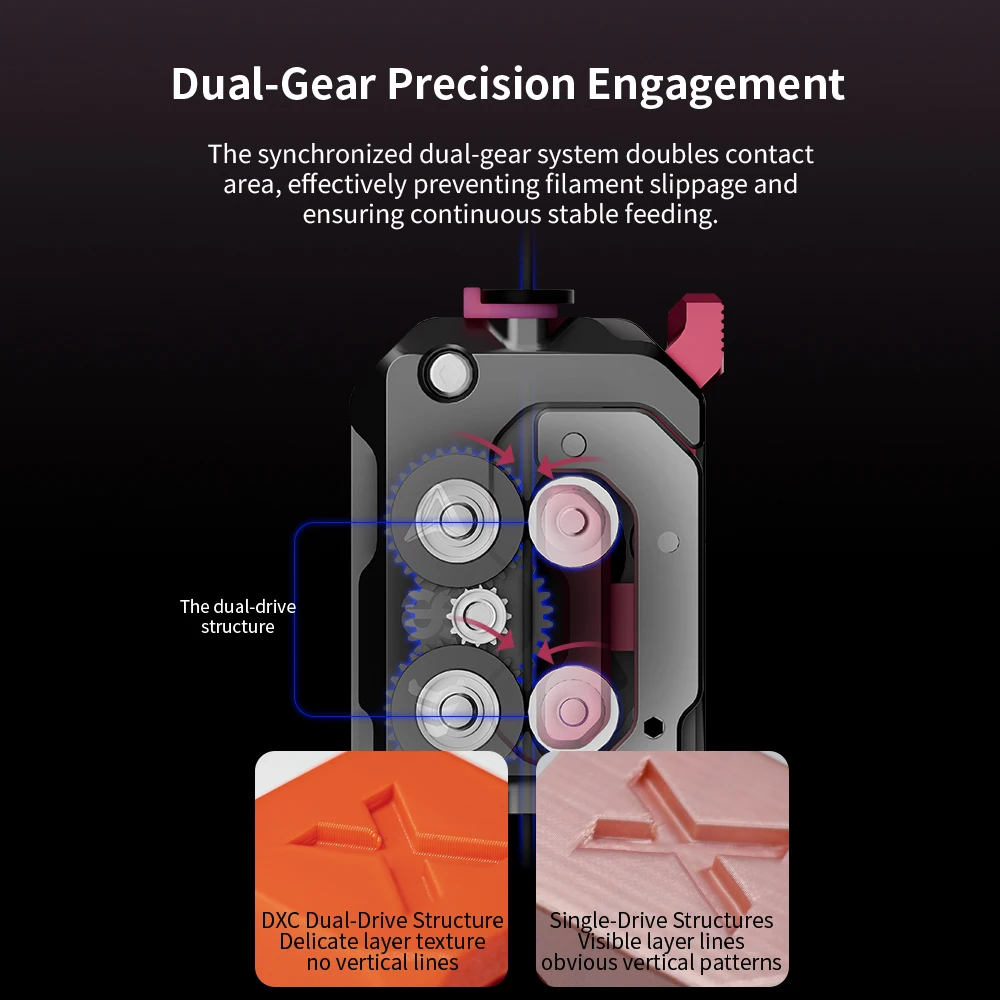 Новейший экструдер phaetus dxc v1.1 - Фотография_3