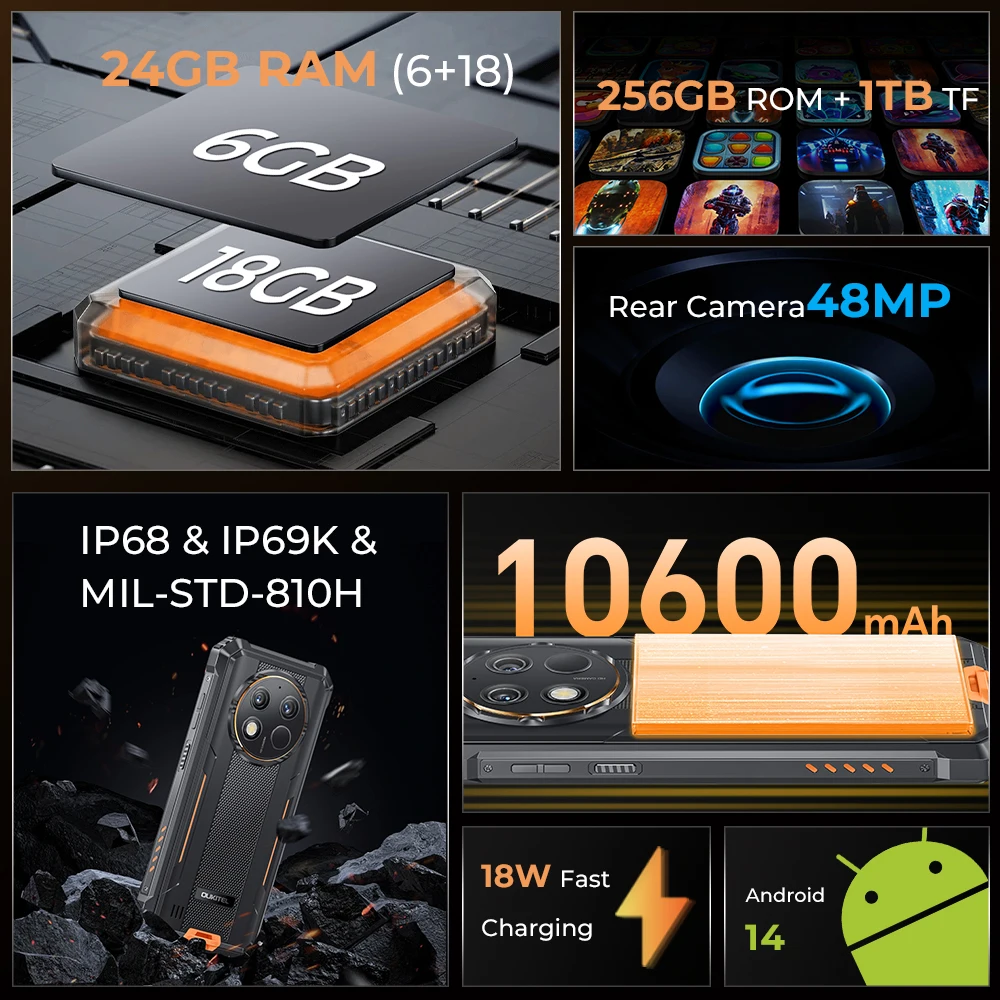 Прочный смартфон oukitel g1 - Фотография_2