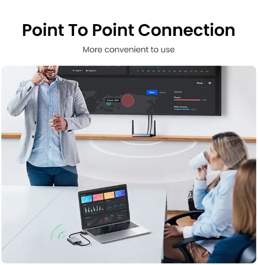 Tlf ugreen cm506 беспроводной hd-mi - Фотография_3