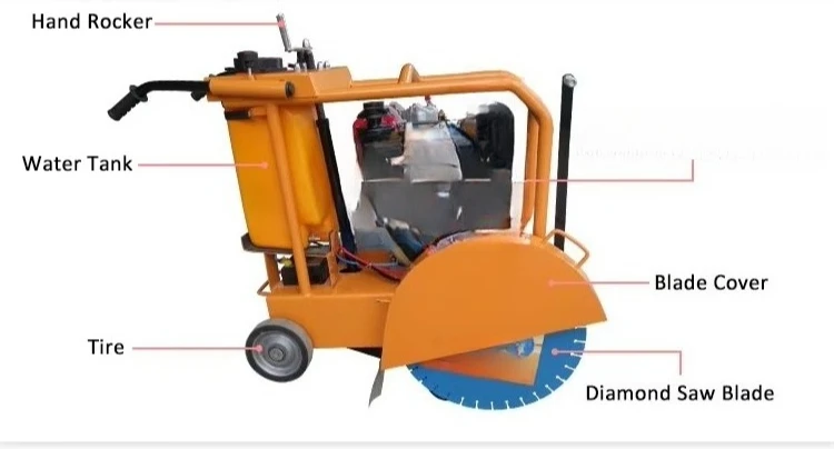 Станок для резки бетона и асфальтовой - Фотография_6