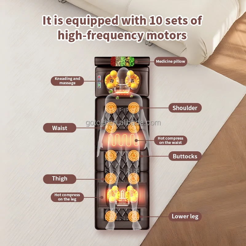 Хорошие продажи ортопедический - Фотография_6