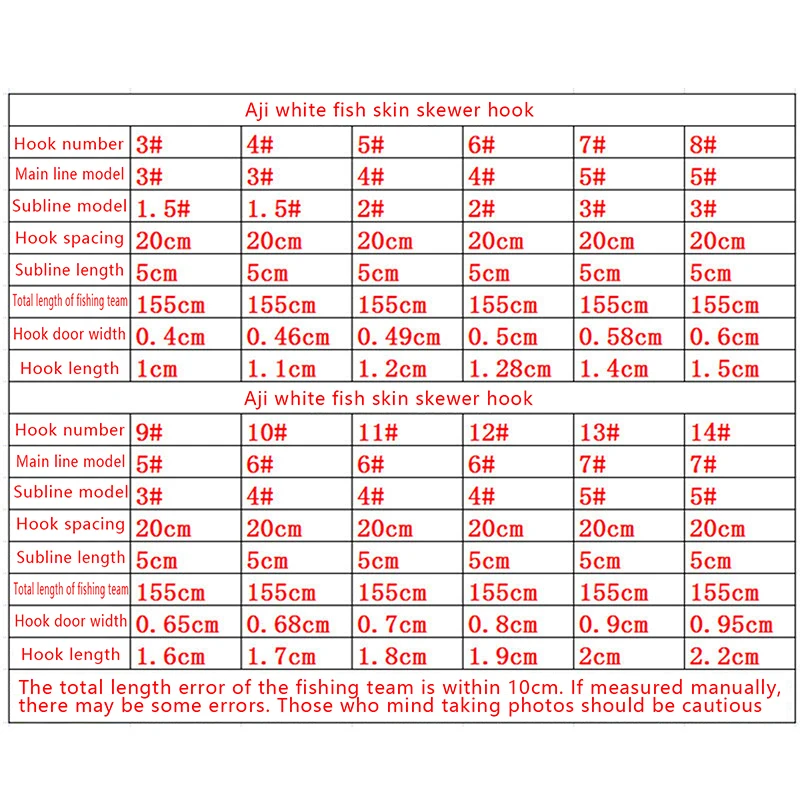 Белая рыбья кожа - Фотография_2