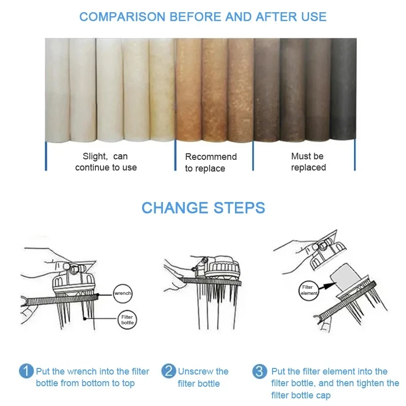 1 и 5 микрон pp spun полипропиленовый - Фотография_6