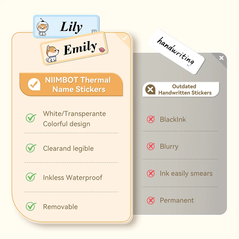 Этикетки для термопринтера niimbot - Фотография_4