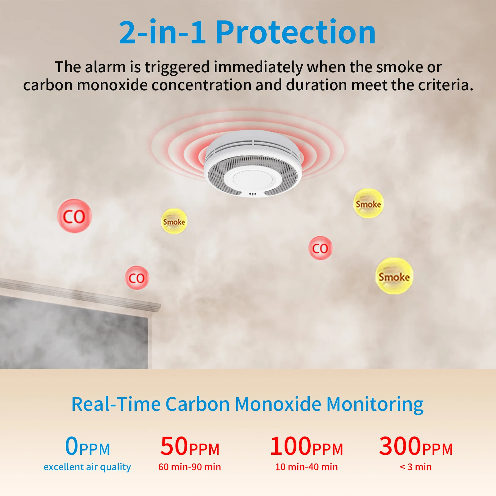 Детектор дыма и co 2-в-1 - Фотография_2