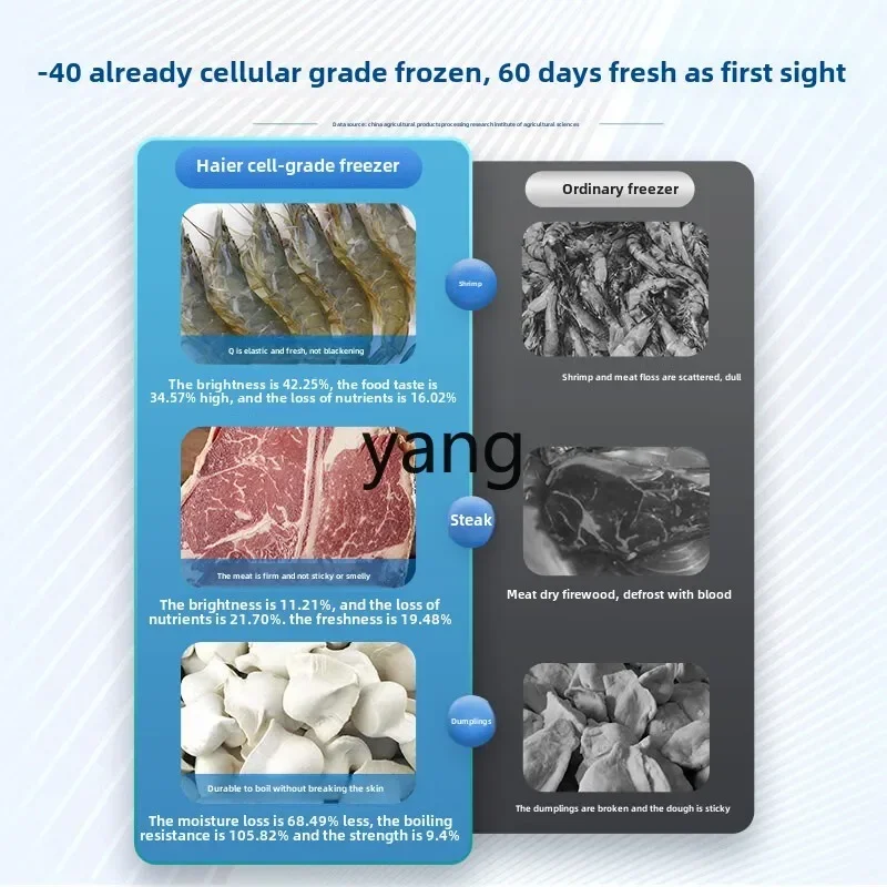 Cx бытовая первоклассная энергоэффективная - Фотография_3