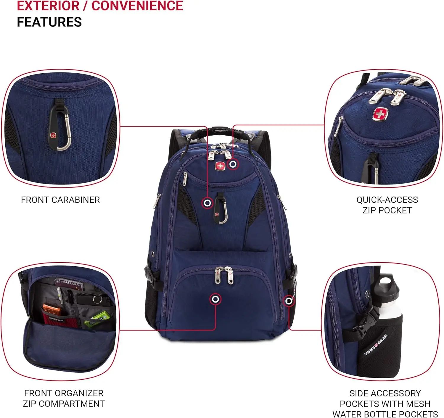 Рюкзак для ноутбука swissgear 5977 scansmart - Фотография_3