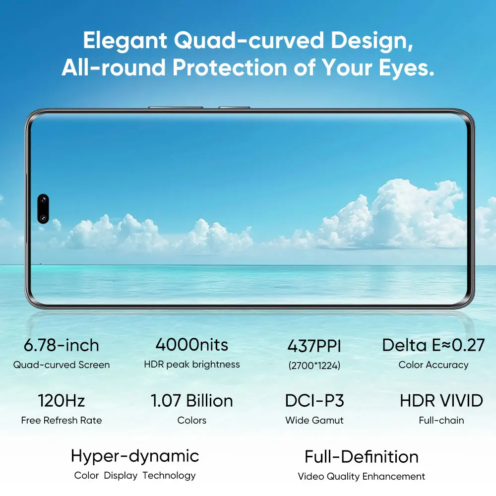 Глобальная версия 2024 honor 200 pro snapdragon 8s gen 3 5g смартфон 6 - Фотография_4