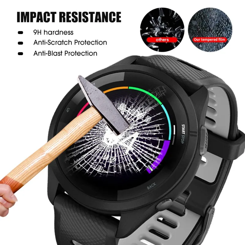 Закаленное стекло для garmin forerunner - Фотография_3