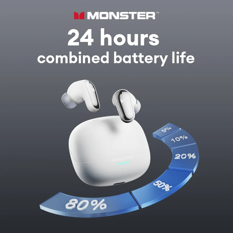 Monster mqt52 беспроводные bluetooth 5 - Фотография_3