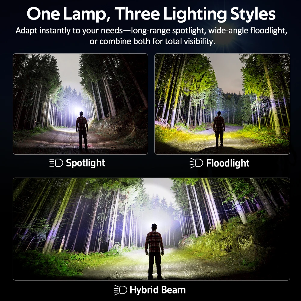 Налобный фонарь sofirn hs22 - Фотография_6