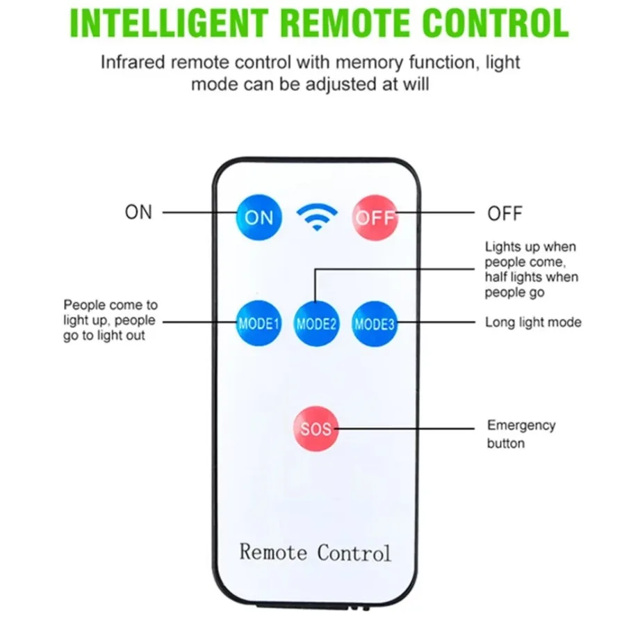 Светодиодный солнечный уличный пульт дистанционного управления - Фотография_5