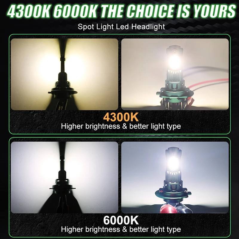 1:1 h7 led canbus light h1 h4 h11 - Фотография_3