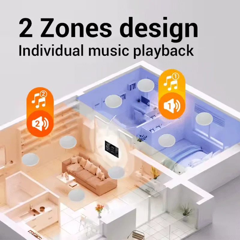 Многофункциональный хост anjielo - Фотография_5