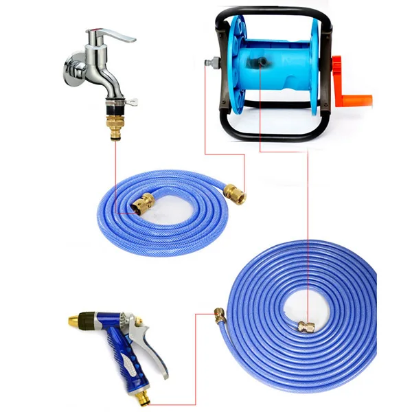 Катушка для садового шланга