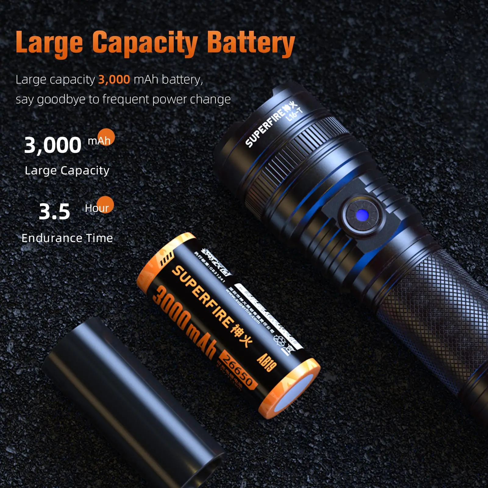 Новый superfire l16-t супер яркий - Фотография_4