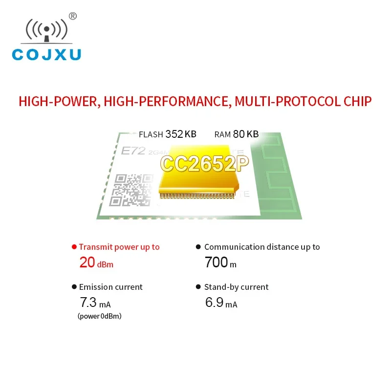 5x cc2652p 2,4 ггц bluetooth 5 zb3 - Фотография_6