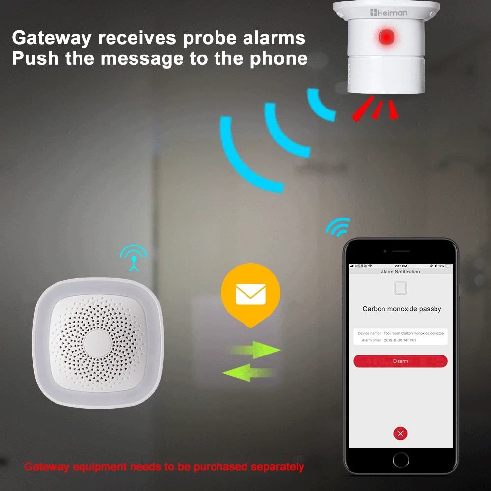 Heiman zigbee детектор угарного - Фотография_4