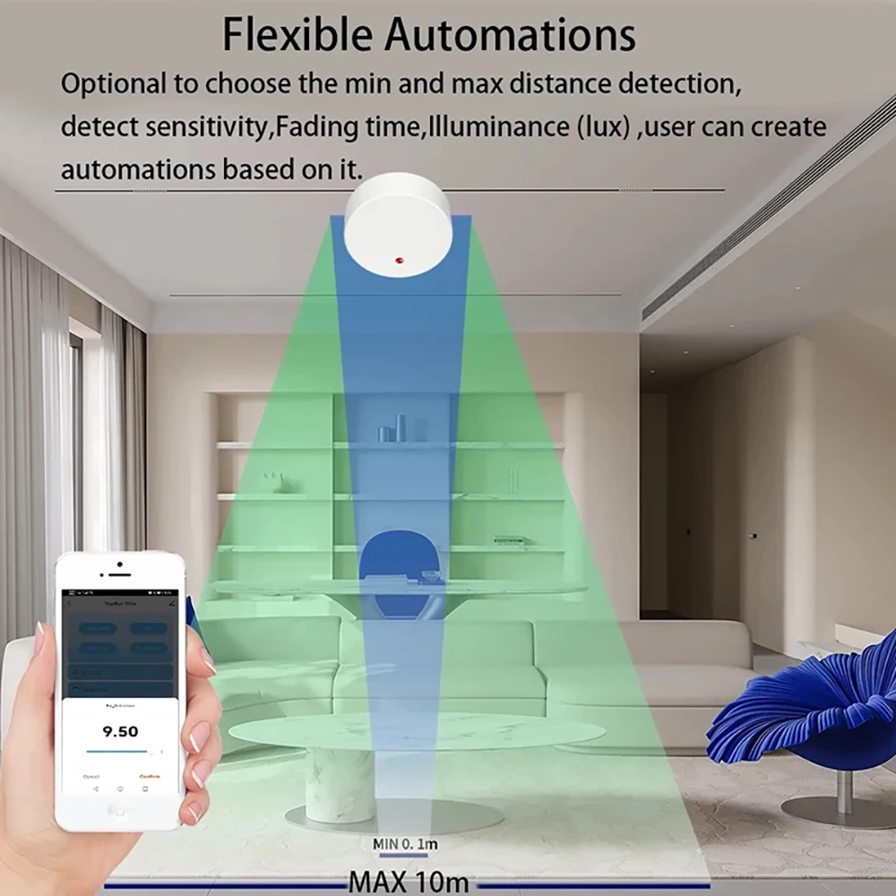 Zigbee wi-fi mmwave датчик присутствия - Фотография_2