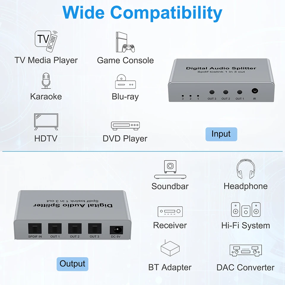 3-полосный оптический разветвитель spdif toslink 1x3 - Фотография_2