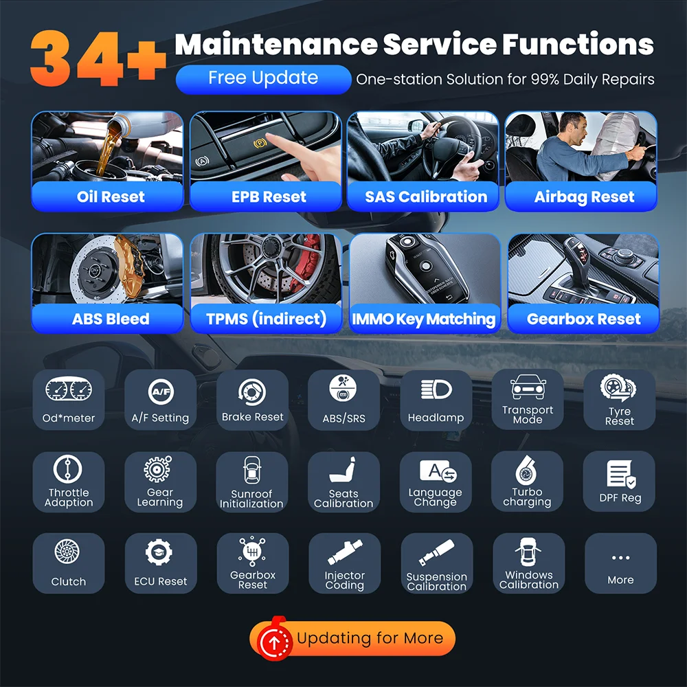 Thinkscan 689bt бесплатный пожизненный автоматический сканер - Фотография_4