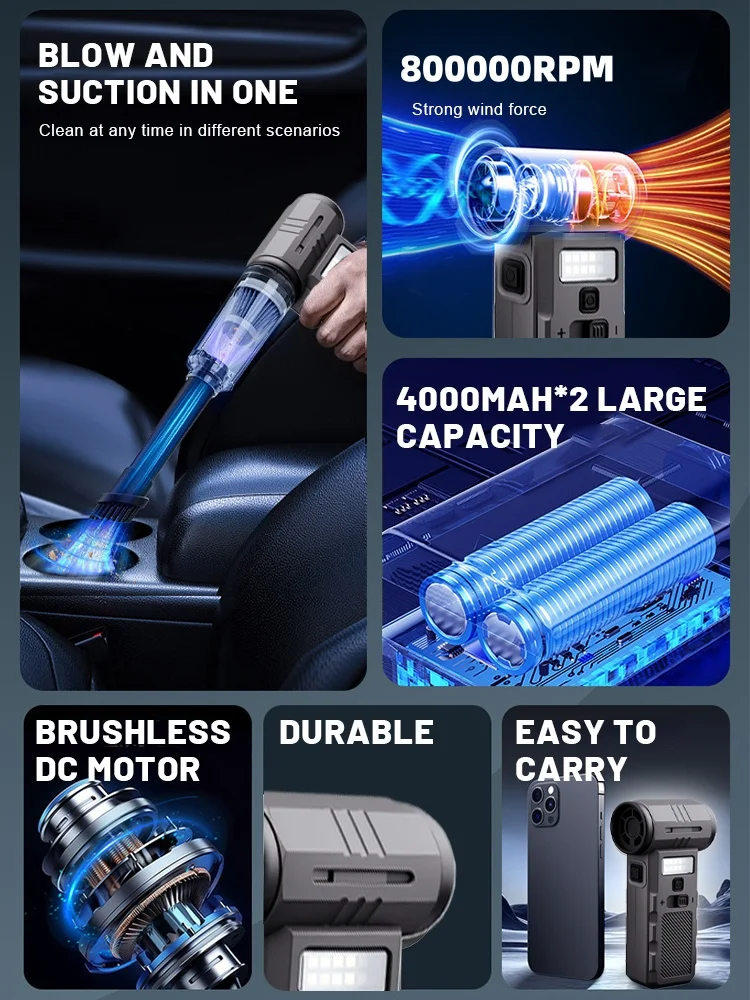 Жестокий вентилятор сильный пылевой - Фотография_6