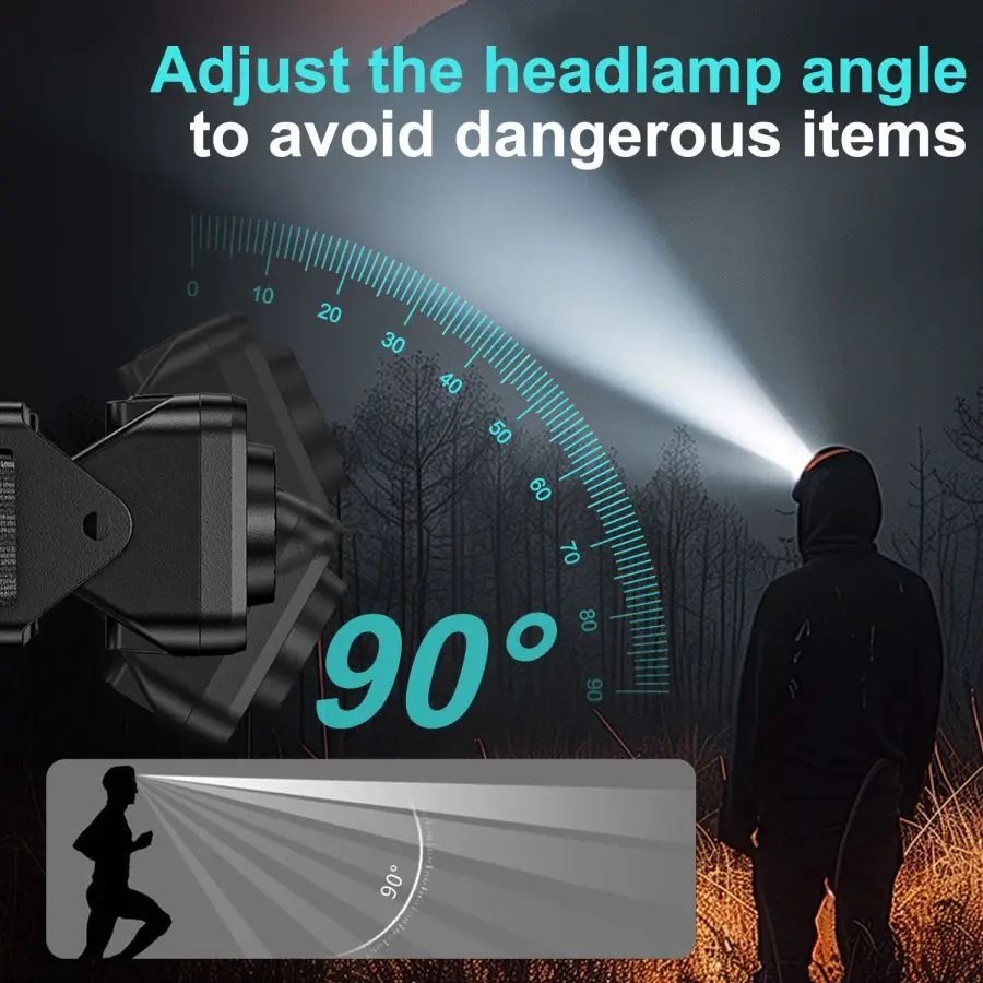 Перезаряжаемый головной фонарь - Фотография_5