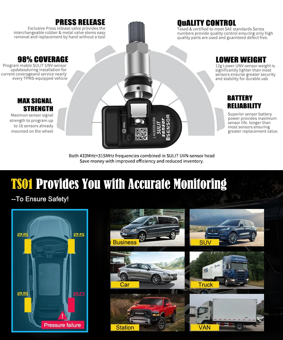 Новый датчик cgsulit ts01 315/433 - Фотография_2