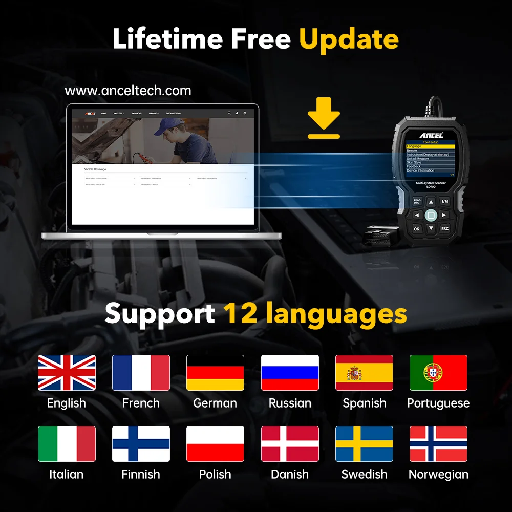 Диагностический сканер ancel ld700 obd2 - Фотография_6