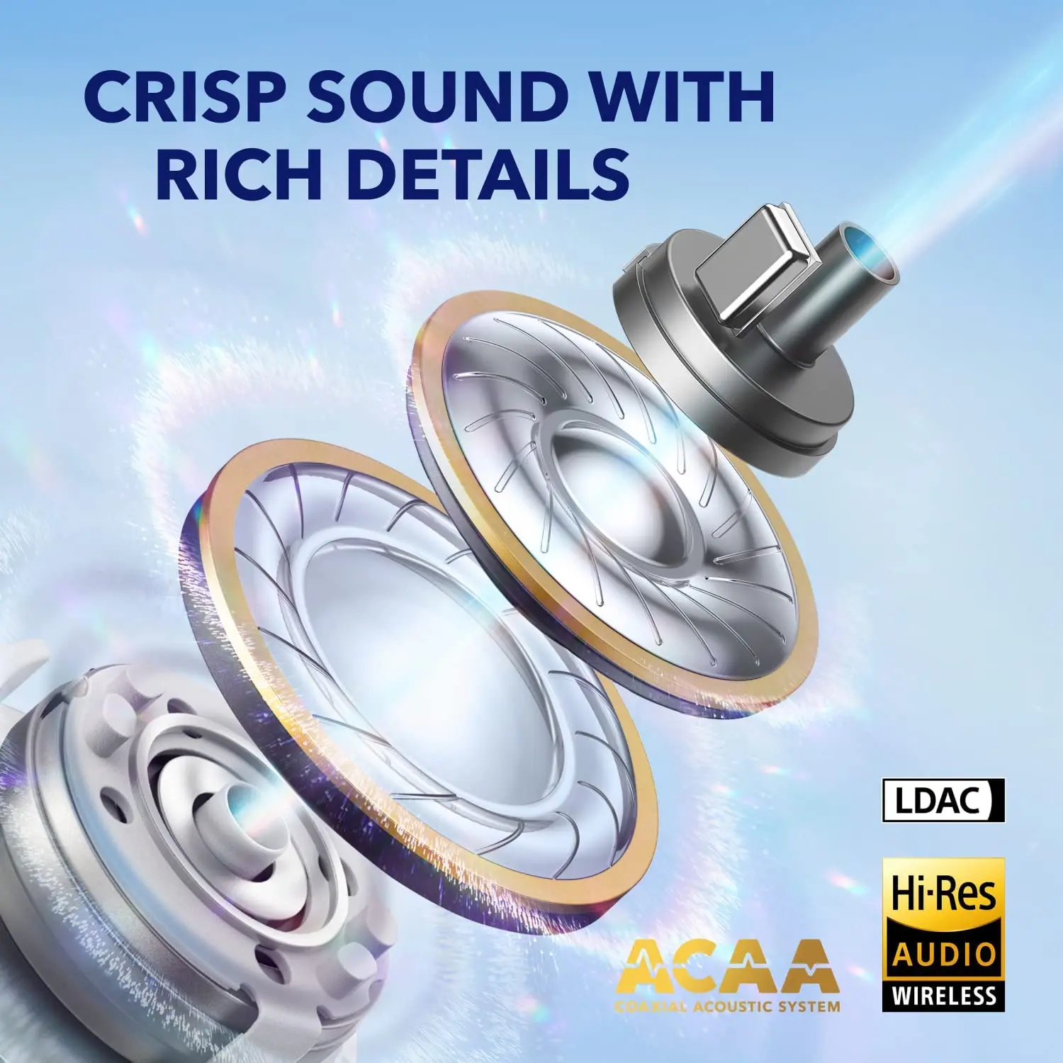 Tlf anker soundcore liberty 4 - Фотография_3