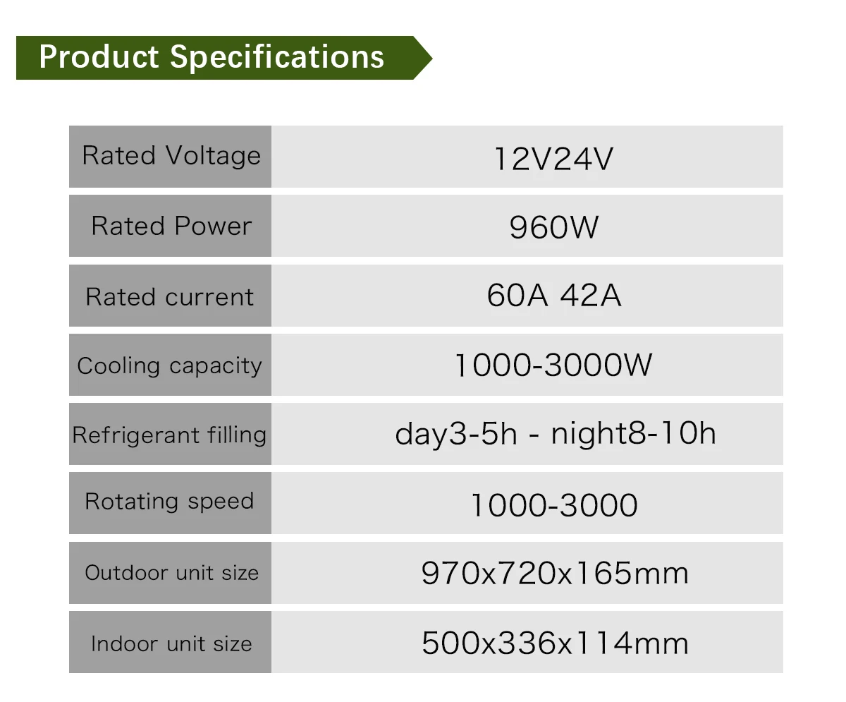 Покрытый верхний спальный грузовик - Фотография_6