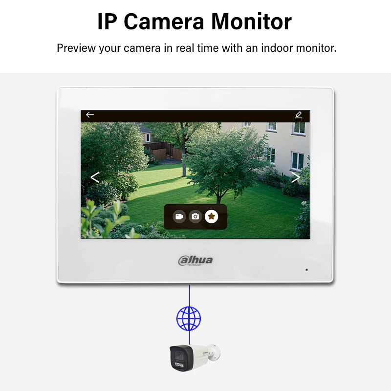 Внутренний монитор dahua poe - Фотография_2