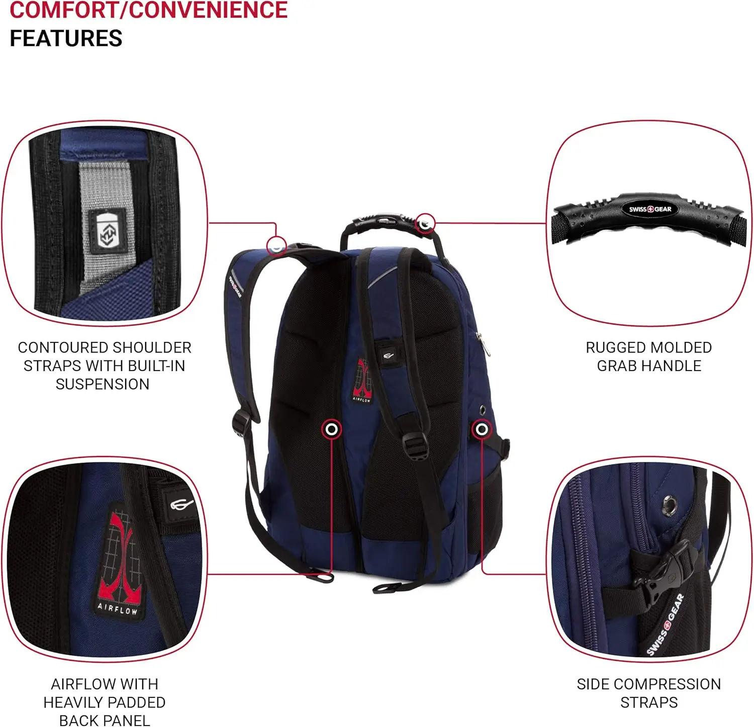 Рюкзак для ноутбука swissgear 5977 scansmart - Фотография_2