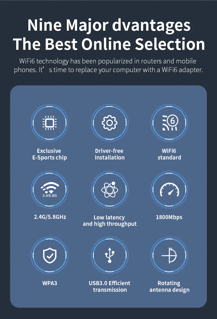 Comfast wifi6 ax usb адаптер 1800 мбит / с 2 - Фотография_3