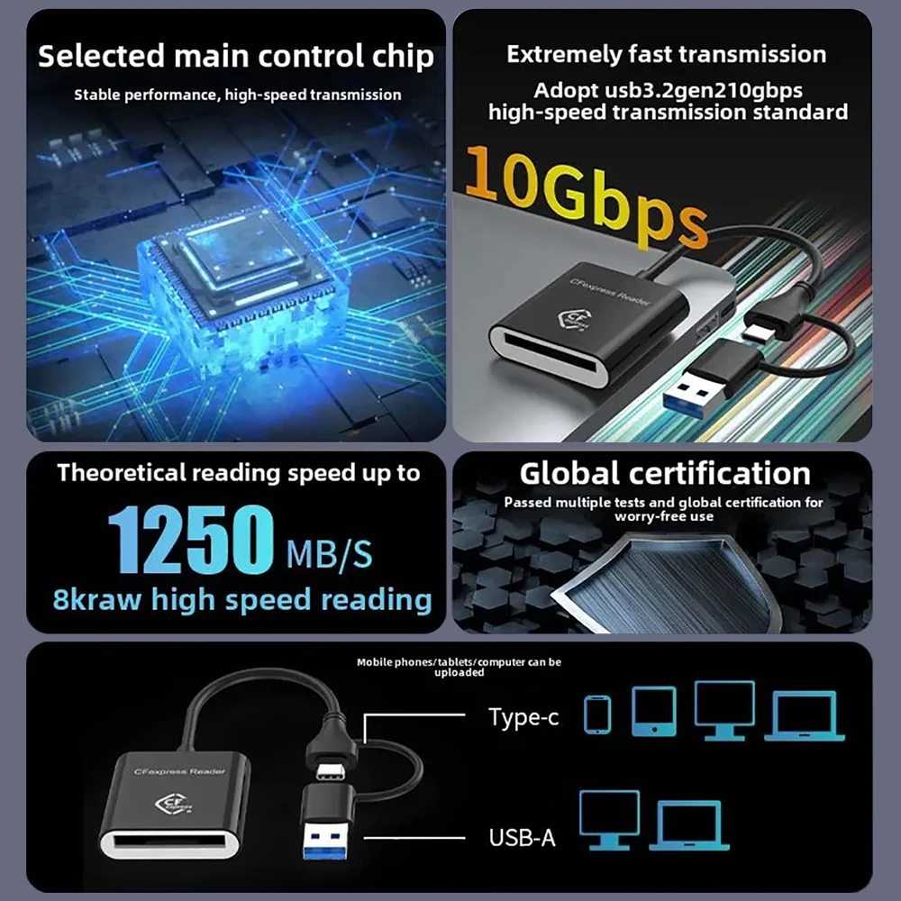 Устройство чтения карт cfexpress type b - Фотография_2