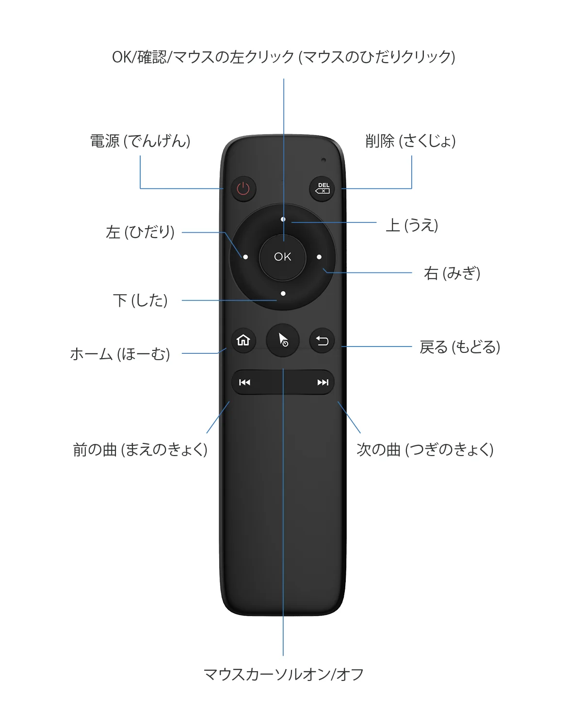 Беспроводной контроллер bluetooth 5 - Фотография_5