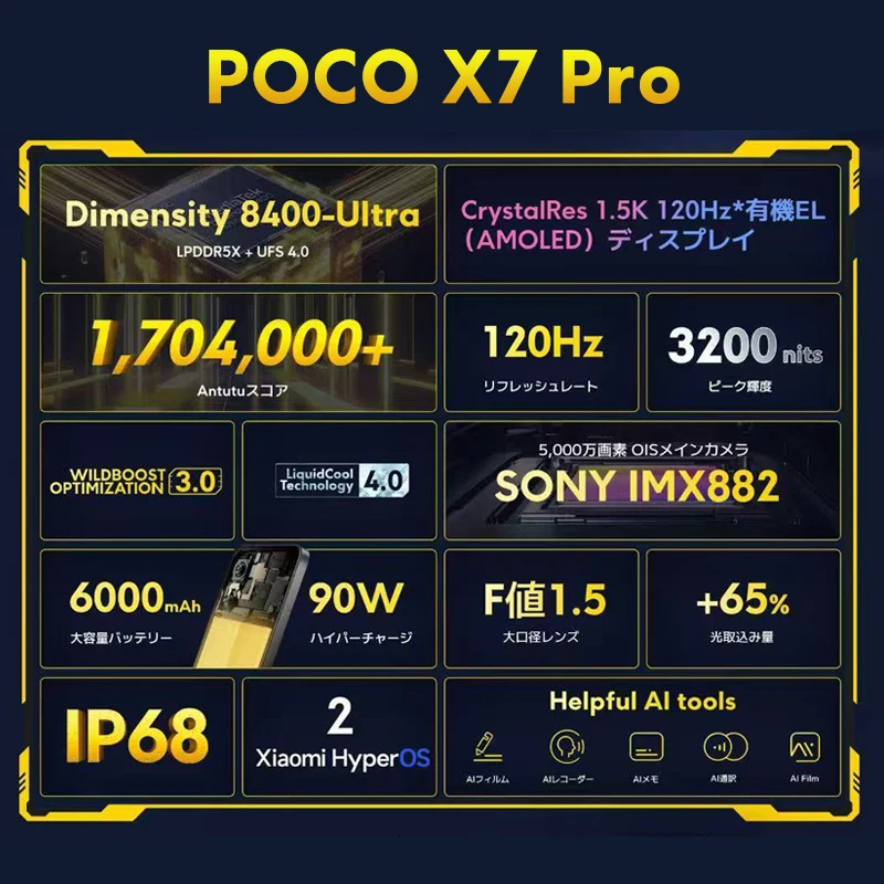 Новейший мобильный телефон poco x7 pro - Фотография_2