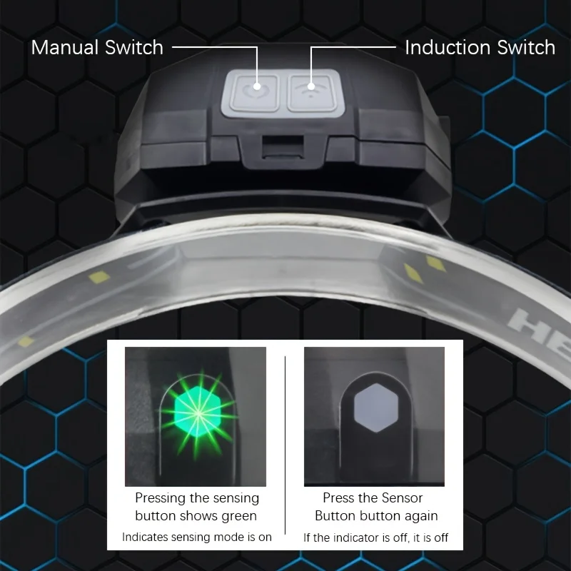 Портативный сенсорный переключатель - Фотография_3