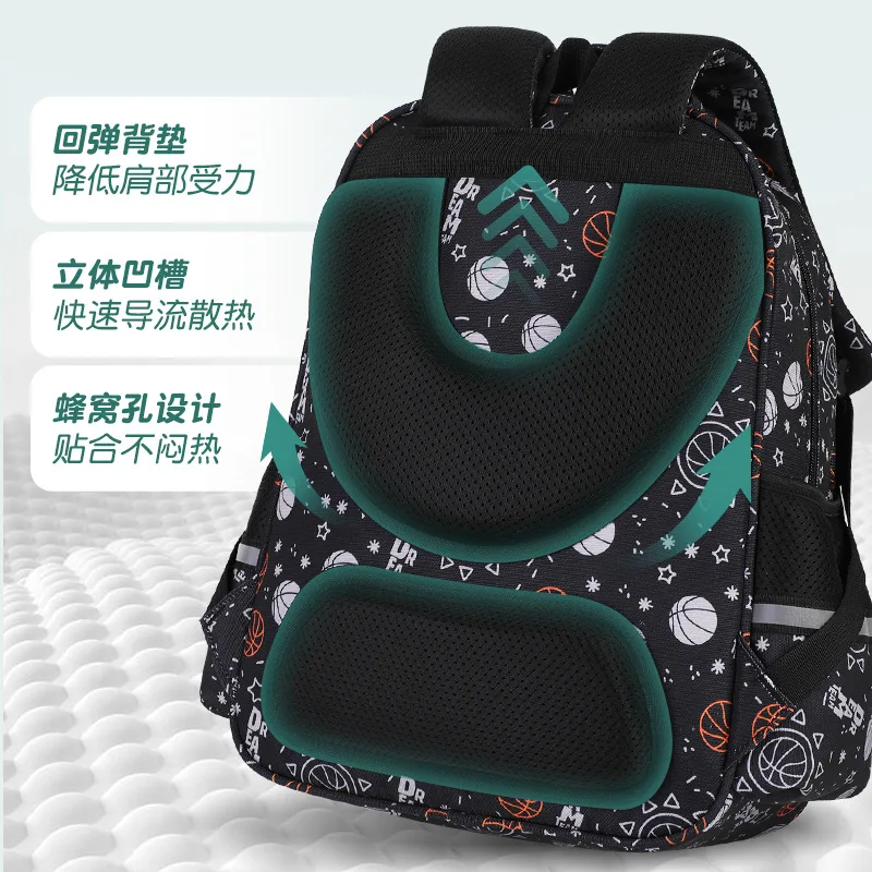 Новый мультяшный 3d футбольный детский школьный рюкзак - Фотография_3