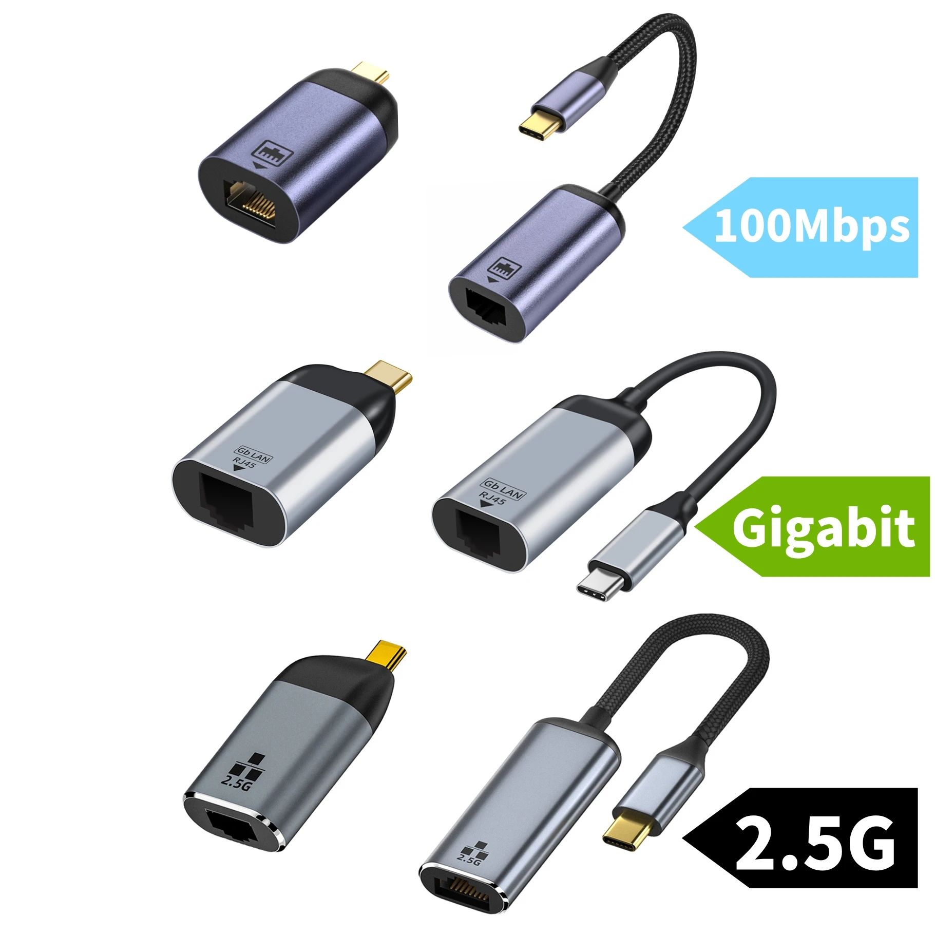 Ethernet-адаптер usb c 100/1000/2500 мбит/с