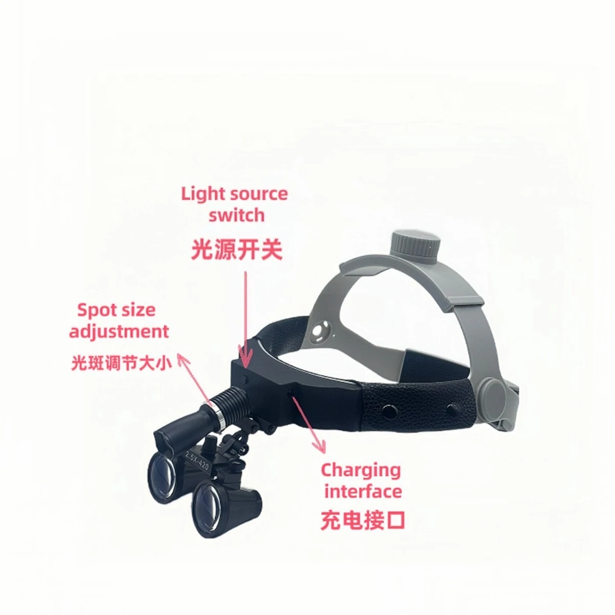 Налобное беспроводное увеличительное стекло с прожектором - Фотография_3